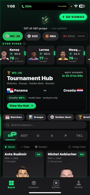 VisBets 2026 World Cup tournament hub with top picks
